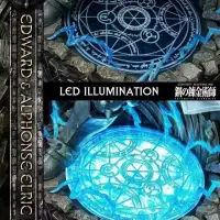 一為全。全為一賞品輪播圖