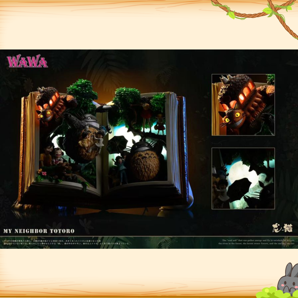 wawa-Studio > 宮崎駿 > 書本系列 第一彈 龍貓輪播圖