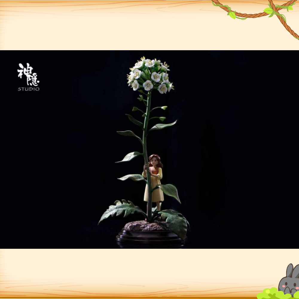 神隱工作室 > 宮崎駿 > 借物少女艾莉緹 仰望世界的瞬間