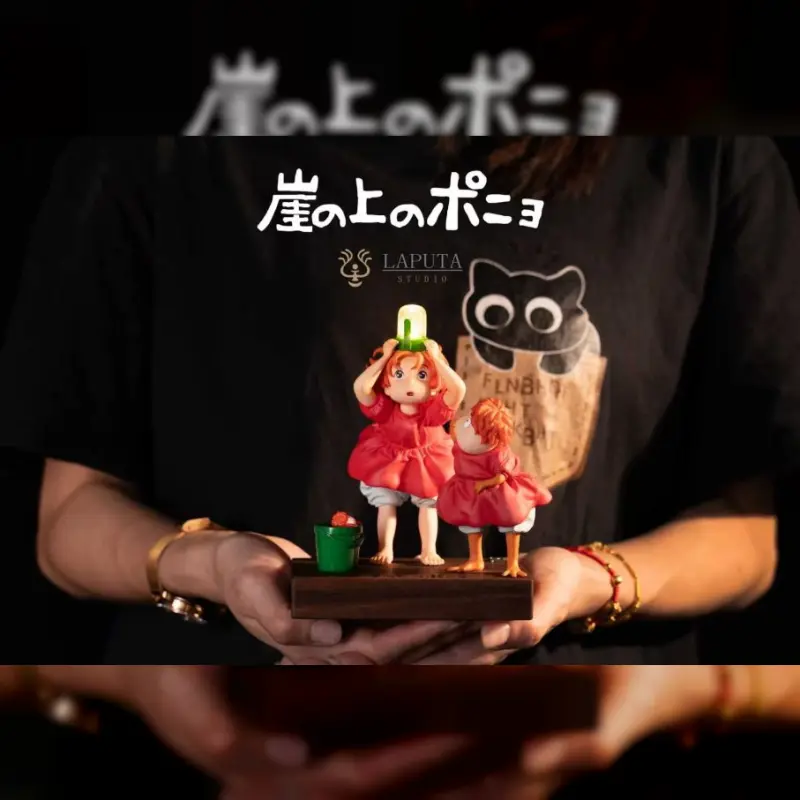 LAPUTA-Studio > 宮崎駿 > 崖上的波妞輪播圖