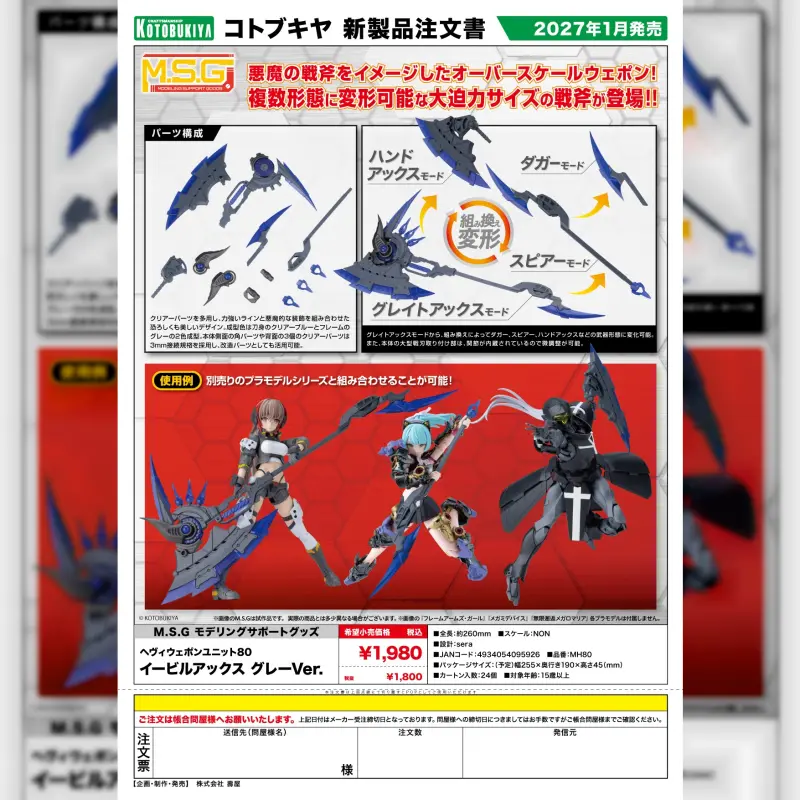 KOTOBUKIYA M.S.G 武裝零件 重武裝 MH80 惡斧 灰ver.(湊箱減量可能)